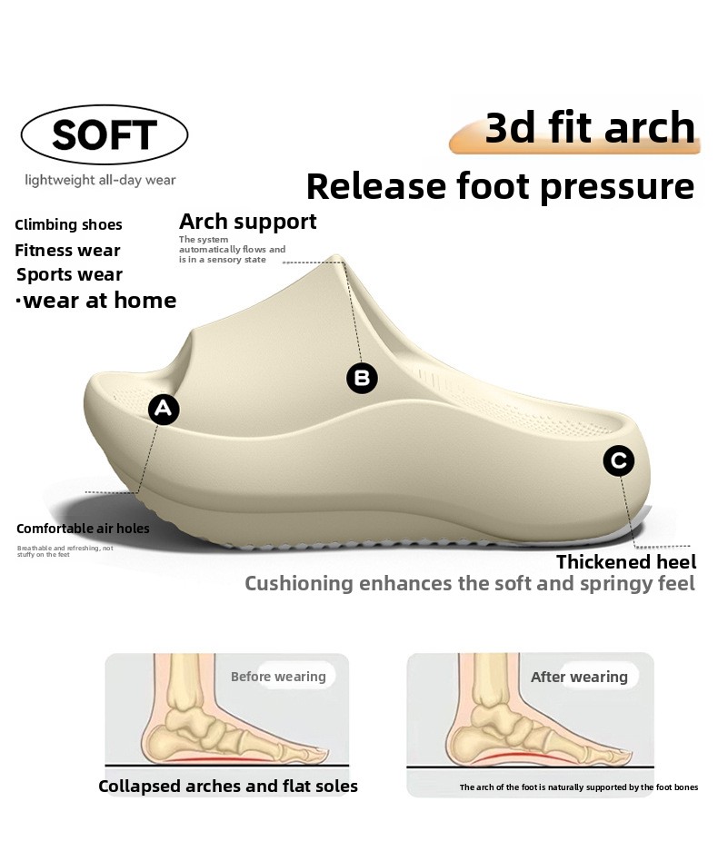 ドイツ製アーチサポート付きネガティブヒールスリッパ（女性用） - Men'S Shoes Slip On のレビューと価格